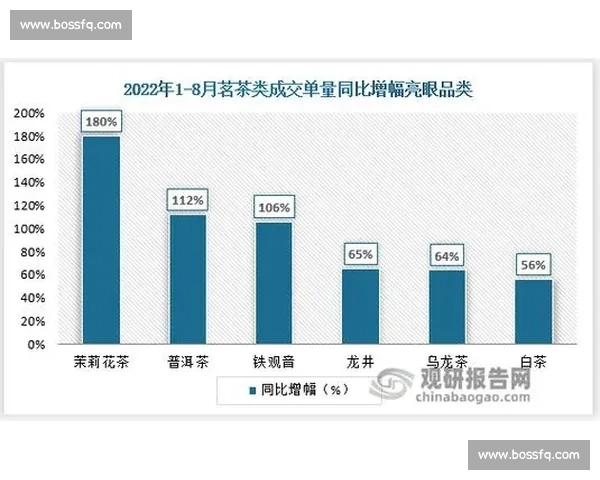 2023年ADA比赛精彩回顾与未来发展趋势分析